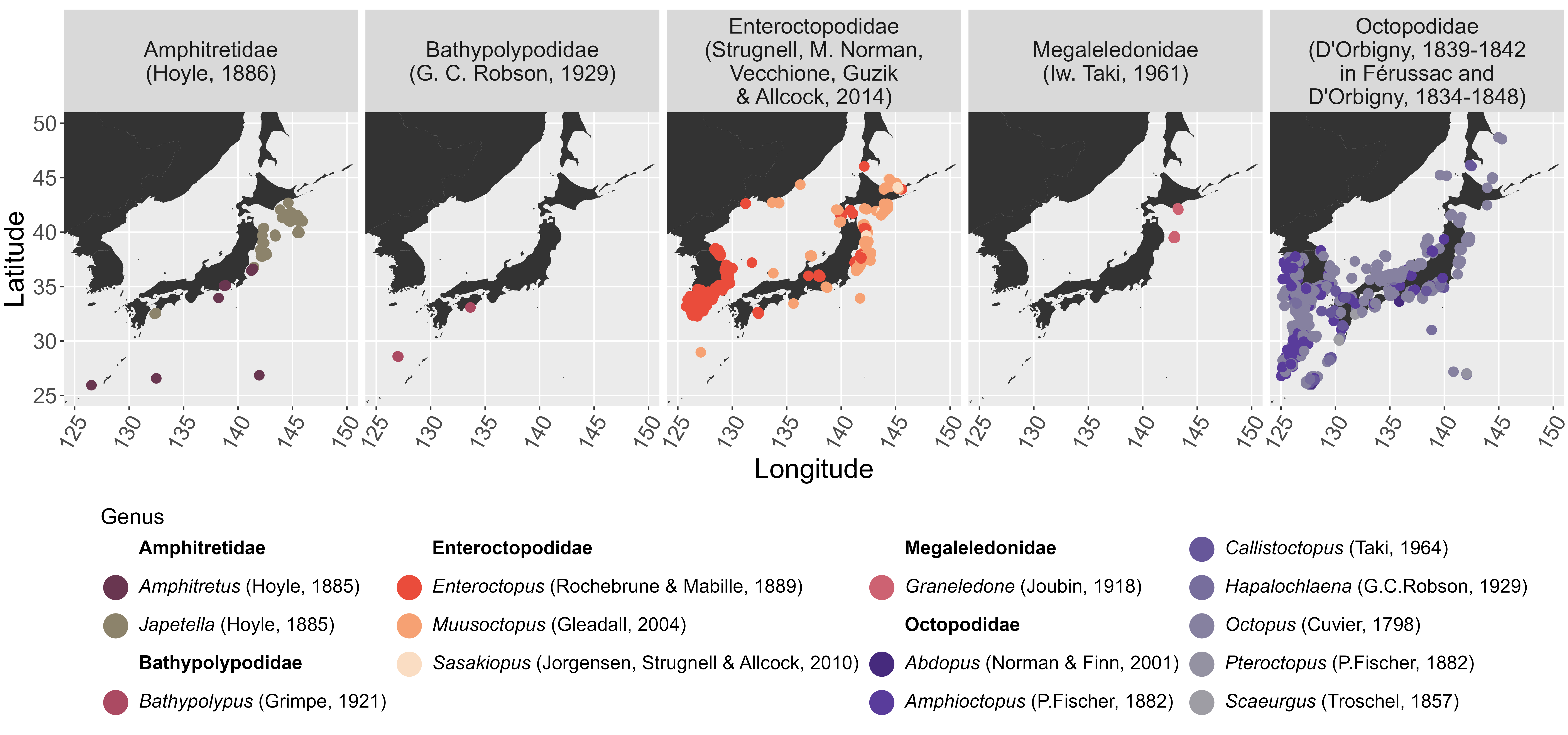 Octopodoidea occurrences in Japan by family and genus.